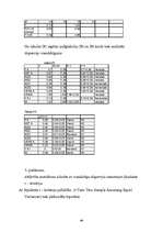 Referāts 'Agresīvas uzvedības atšķirības zēniem un meitenēm 12 - 13 gadu vecumā', 69.