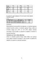 Referāts 'Agresīvas uzvedības atšķirības zēniem un meitenēm 12 - 13 gadu vecumā', 74.