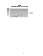 Referāts 'Interneta attīstības tendences', 30.