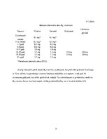 Referāts 'B6 vitamīna nepieciešamība uzturā', 17.