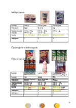 Referāts 'Pārtikas piedevas', 13.