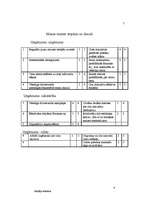 Referāts 'Mārketinga plāns produktam - maize', 8.