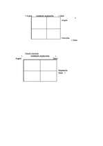 Referāts 'Mārketinga plāns produktam - maize', 9.