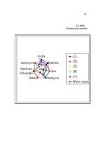 Referāts 'Mārketinga plāns produktam - maize', 11.