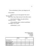 Referāts 'Mārketinga plāns produktam - maize', 15.