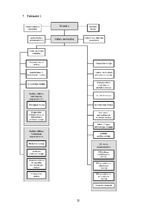 Referāts 'Latvijas un Vācijas kultūrpolitikas īstenošana', 25.