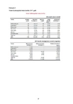 Referāts 'Latvijas un Vācijas kultūrpolitikas īstenošana', 27.