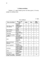 Referāts 'Darba vides riska faktori kafijas dzērienu bārmenim', 10.