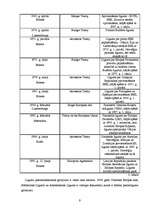 Referāts 'Eiropas Kopienu tiesību akti', 7.