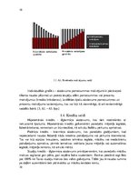 Referāts 'Patērētāju kreditēšana', 10.