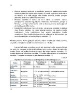 Referāts 'Patērētāju kreditēšana', 12.