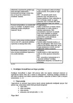 Referāts 'Ofensīvās un defensīvās mārketinga stratēģijas, to piemēri biznesa vidē', 7.