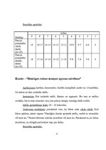 Prakses atskaite 'Psiholoģiskās izpētes prakses atskaite', 6.