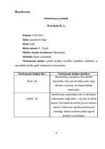 Prakses atskaite 'Psiholoģiskās izpētes prakses atskaite', 19.