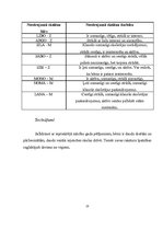 Prakses atskaite 'Psiholoģiskās izpētes prakses atskaite', 23.