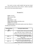 Prakses atskaite 'Psiholoģiskās izpētes prakses atskaite', 27.