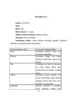 Prakses atskaite 'Psiholoģiskās izpētes prakses atskaite', 29.