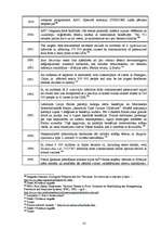 Diplomdarbs 'Starptautiski tiesisko pasākumu efektivitāte bioloģisko un toksisko ieroču izpla', 81.