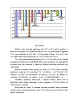 Konspekts 'Jaunu vieglo automobiļu reģistrācijas datu salīdzinājums pa markām 2007. un 2008', 4.