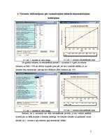 Referāts 'Investīciju efektivitātes aprēķins zemsprieguma tīkla objektam', 7.