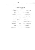 Diplomdarbs 'Pusaudžu draudzīgu attiecību klasē saistība ar nākotnes perspektīvu', 68.