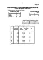 Diplomdarbs 'Pusaudžu draudzīgu attiecību klasē saistība ar nākotnes perspektīvu', 71.