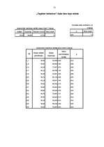 Diplomdarbs 'Pusaudžu draudzīgu attiecību klasē saistība ar nākotnes perspektīvu', 72.