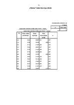 Diplomdarbs 'Pusaudžu draudzīgu attiecību klasē saistība ar nākotnes perspektīvu', 73.