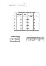 Diplomdarbs 'Pusaudžu draudzīgu attiecību klasē saistība ar nākotnes perspektīvu', 75.