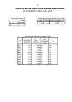 Diplomdarbs 'Pusaudžu draudzīgu attiecību klasē saistība ar nākotnes perspektīvu', 77.