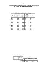 Diplomdarbs 'Pusaudžu draudzīgu attiecību klasē saistība ar nākotnes perspektīvu', 79.