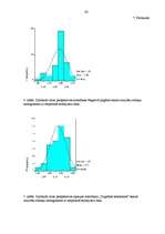 Diplomdarbs 'Pusaudžu draudzīgu attiecību klasē saistība ar nākotnes perspektīvu', 92.