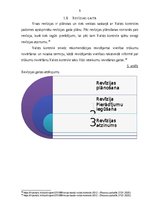 Referāts 'Valsts kontrole, tās atklātie pārkāpumi un pārkāpumu izskatīšanas gaita 2019. ga', 9.