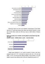 Referāts 'Latvijas finanšu tirgus 2007.gadā', 11.