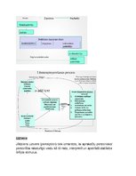 Konspekts 'Reklāmas, sabiedrisko attiecību vēsture', 17.