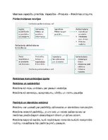 Konspekts 'Reklāmas, sabiedrisko attiecību vēsture', 19.