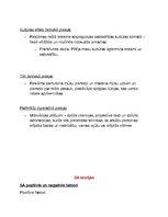 Konspekts 'Reklāmas, sabiedrisko attiecību vēsture', 21.