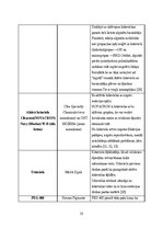 Diplomdarbs 'Kokokvilnas tekstiliju drukas pastu pētījumi', 18.