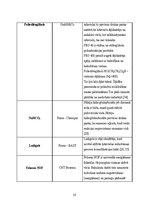 Diplomdarbs 'Kokokvilnas tekstiliju drukas pastu pētījumi', 19.