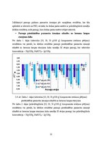 Diplomdarbs 'Kokokvilnas tekstiliju drukas pastu pētījumi', 32.