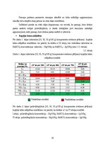 Diplomdarbs 'Kokokvilnas tekstiliju drukas pastu pētījumi', 39.