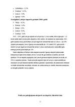 Referāts 'Starptautiskās uzņēmējdarbības būtība', 11.