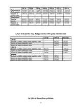 Referāts 'Starptautiskās uzņēmējdarbības būtība', 12.