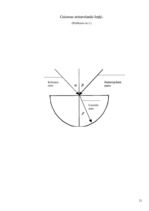 Referāts 'Krāsu ietekme uz cilvēka psihi', 21.