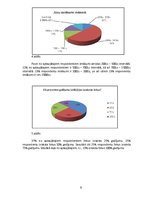 Referāts 'Cēloņi, kāpēc individuālie komersanti izvairās no nodokļu maksāšanas', 9.