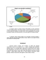 Referāts 'Cēloņi, kāpēc individuālie komersanti izvairās no nodokļu maksāšanas', 10.