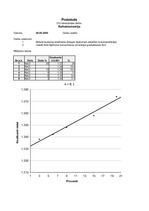 Konspekts 'Refraktometrija', 1.