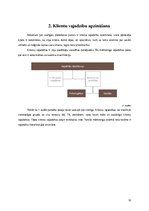 Referāts 'Klientu vajadzību izzināšana, iespējamie jautājumi', 12.