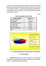 Referāts 'Līzinga izmantošana uzņēmējdarbībā', 8.