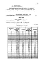 Referāts 'Līzinga izmantošana uzņēmējdarbībā', 16.